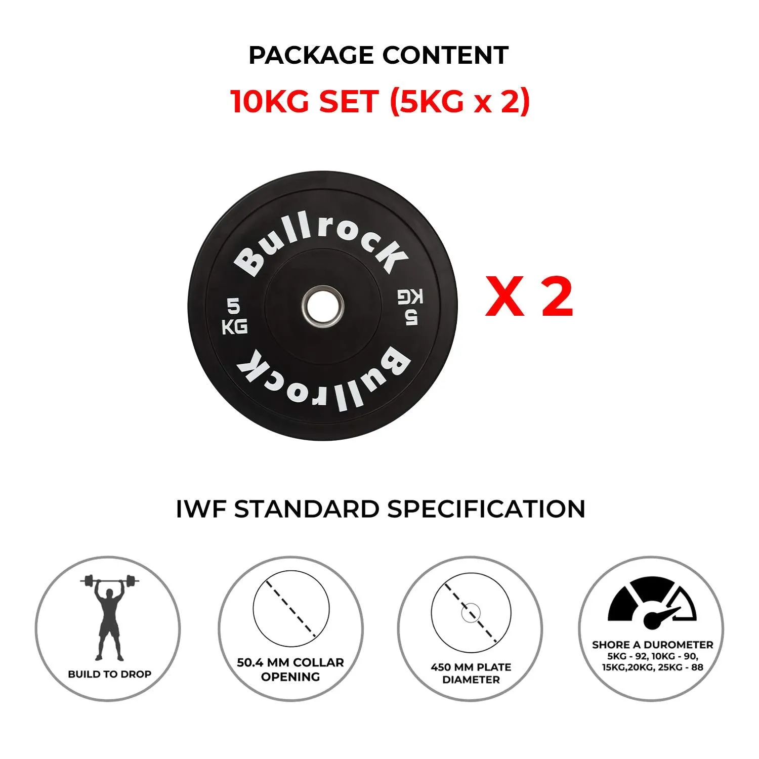 BullrocK Black Rubber Bumper Plates 2.0 for Olympic Weightlifting Gym and Crossfit Competition Standard 50mm (2 inch) 5kg 10kg 15kg 20kg 25kg Weight Plate (10 kg Set (5kg x 2))