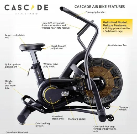 Cascade Air Bike Unlimted