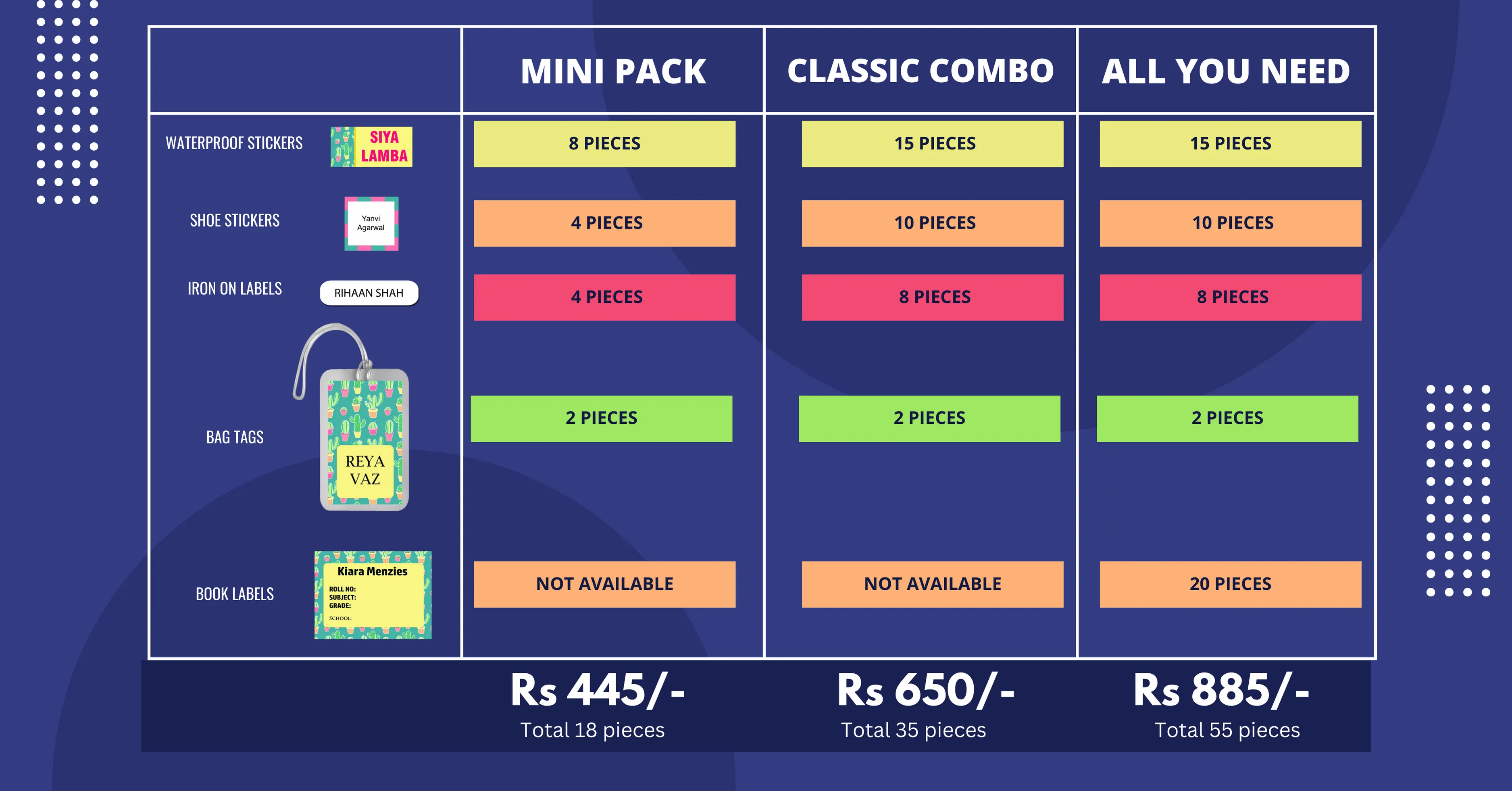 Classic Combo Label Pack - Set of 35 pieces