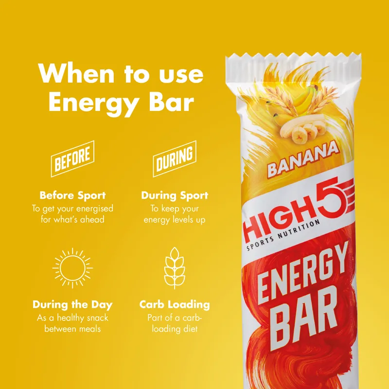 Energy Bar (Short Dated)