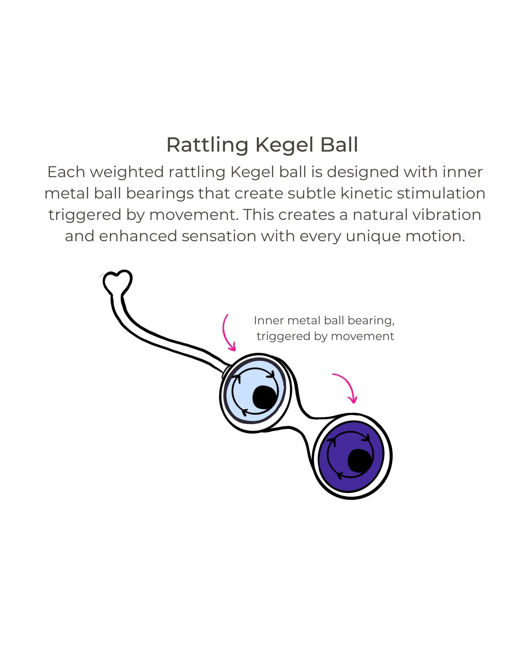 Gaia Kegel Balls (Wellness Set)