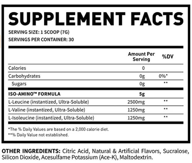 MAN Sports ISO-Amino