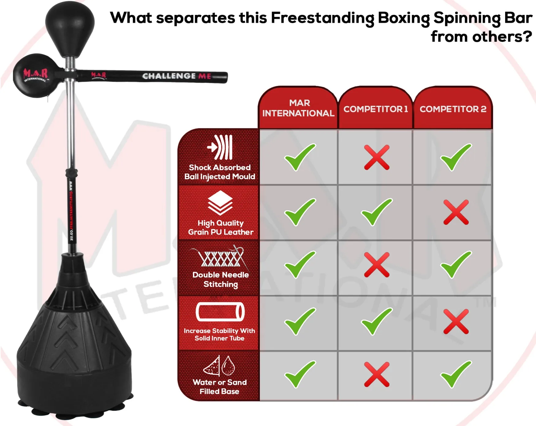 MAR-421C | Professional Club Use Rapid Response Boxing Heavy Stand Punching Ball with 360 Degree Reflex Bar Adjustable