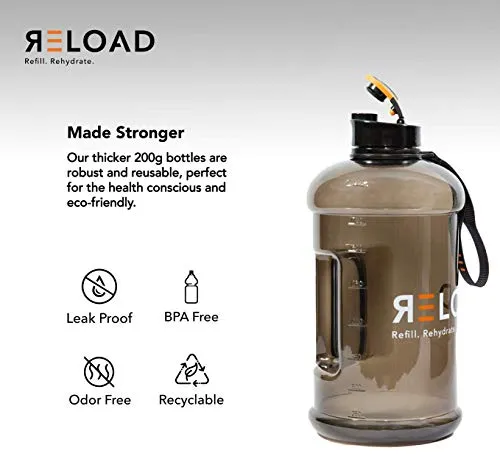 RELOAD Reusable Water Bottle for Gym & Fitness