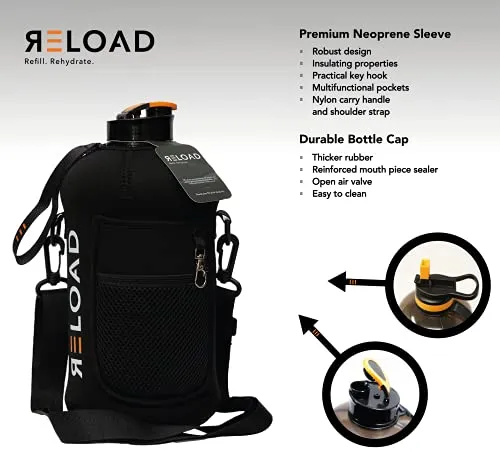 RELOAD Reusable Water Bottle for Gym & Fitness