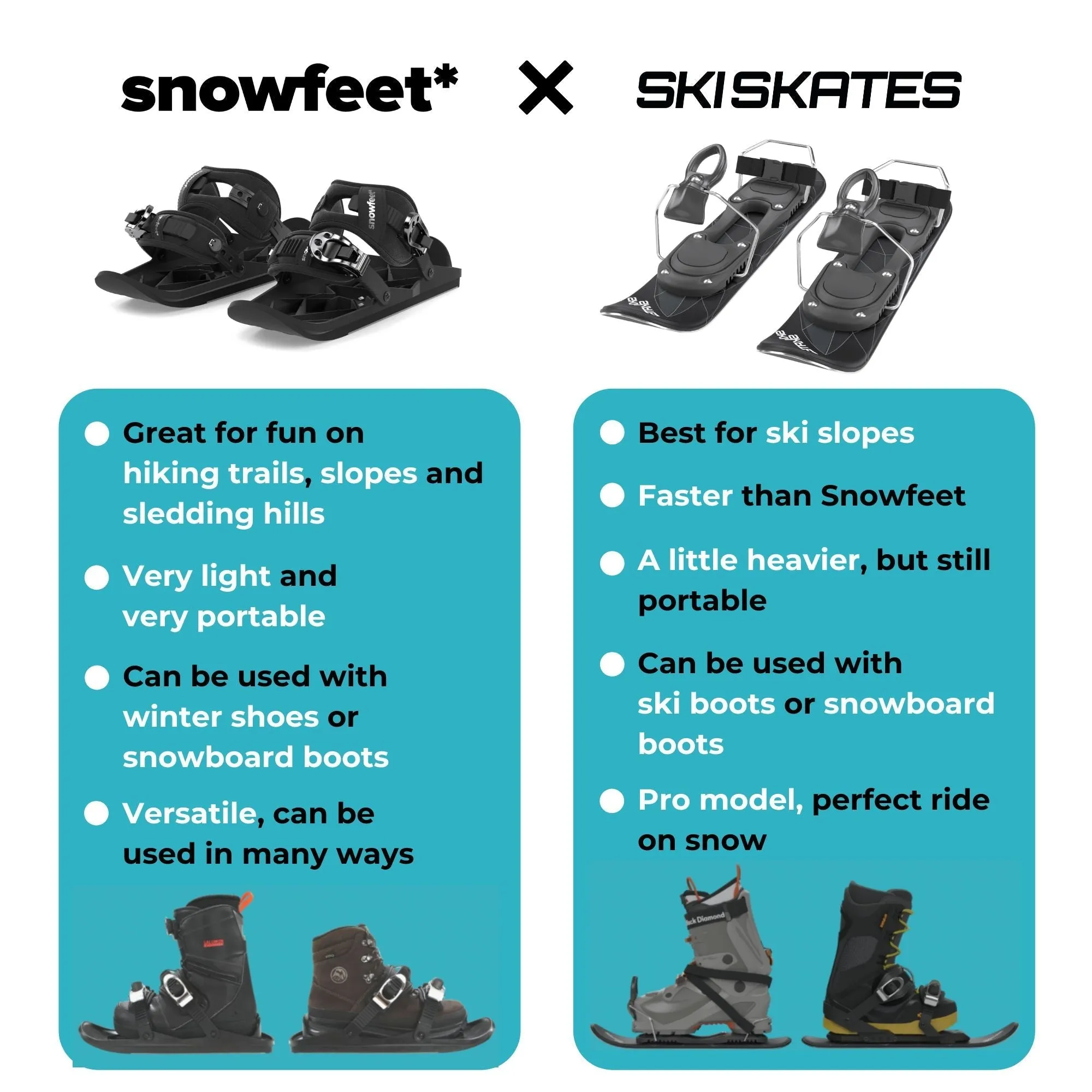 Skiskates by Snowfeet* | 44 CM | Skiblades Snowblades | Ski Boots Model | Free shipping